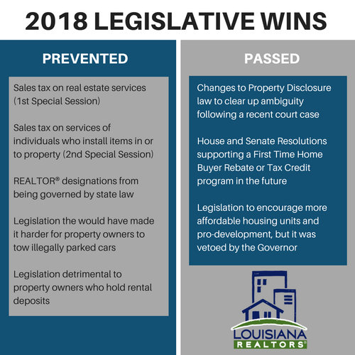 2018+Legislative+Wins